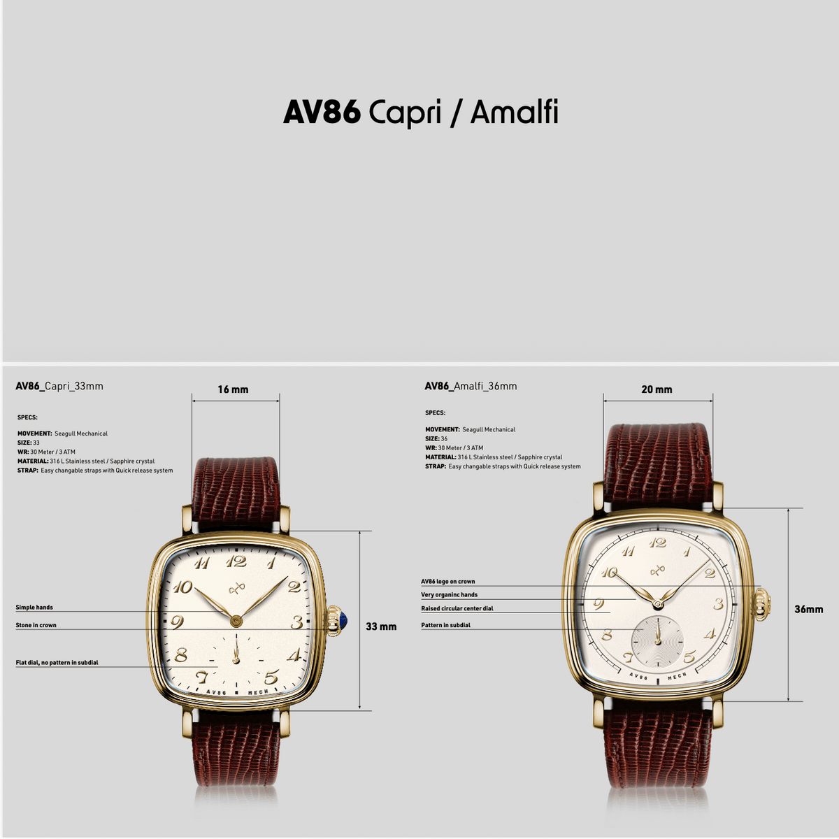 1954 Capri Mechanical, Gold / White